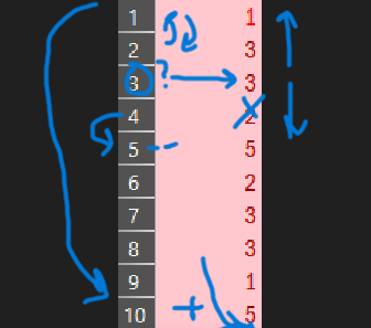 Annotated Array List Visualization